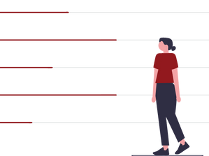 The 5 Whys Root Cause Analysis Tool: How & When to Use it