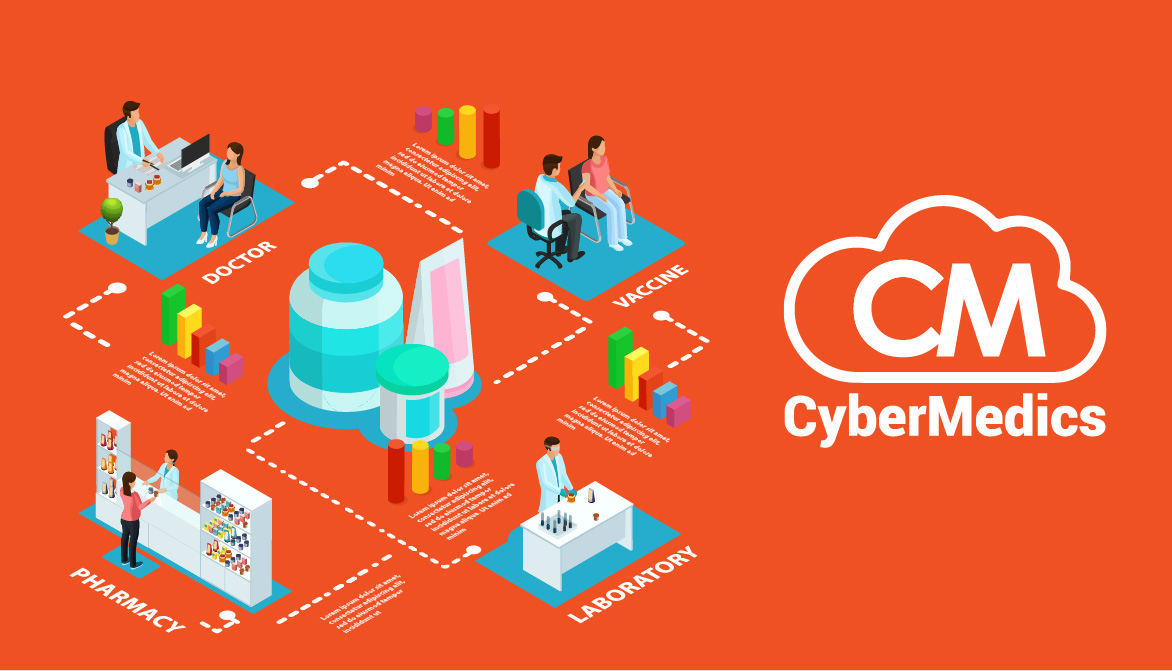 Systemic Solutions for Systemic Failures: Reducing Medical Process Errors Through Workflow Automation